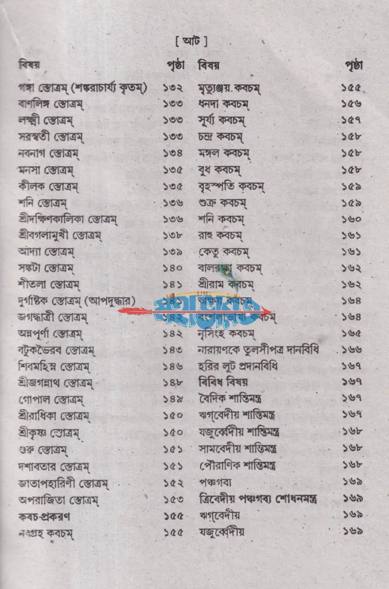 সচিত্র বৃহৎ বিশুদ্ধ নিত্যকর্ম পদ্ধতি Hindu Religious Books