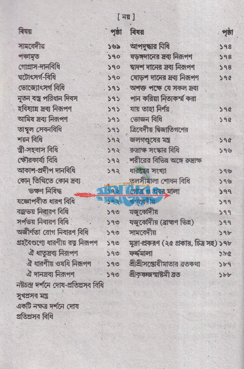 সচিত্র বৃহৎ বিশুদ্ধ নিত্যকর্ম পদ্ধতি Hindu Religious Books