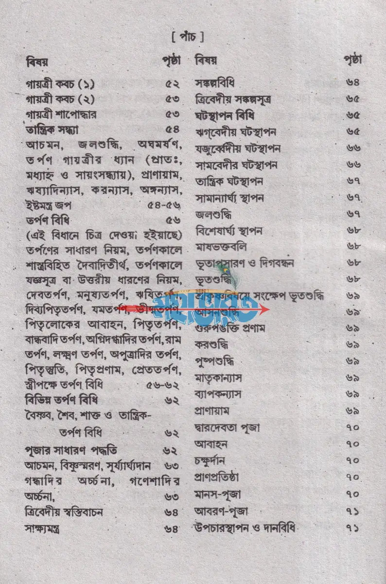 সচিত্র বৃহৎ বিশুদ্ধ নিত্যকর্ম পদ্ধতি Hindu Religious Books