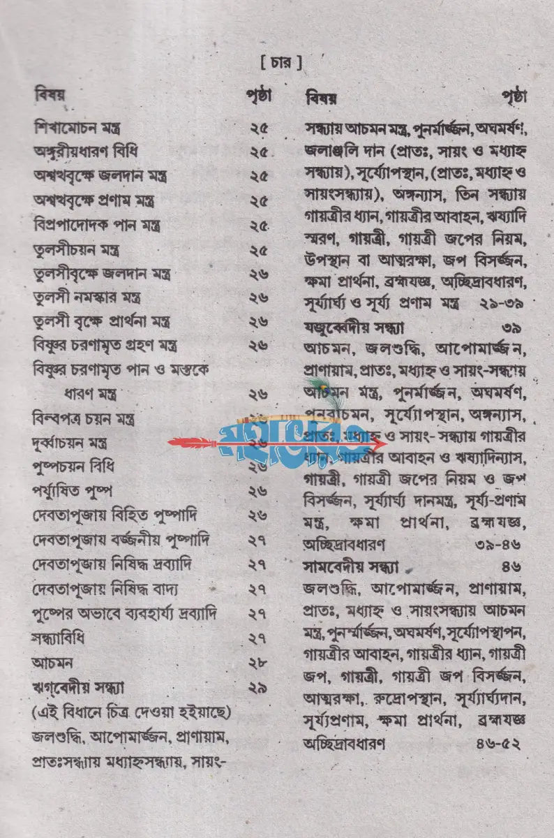 সচিত্র বৃহৎ বিশুদ্ধ নিত্যকর্ম পদ্ধতি Hindu Religious Books