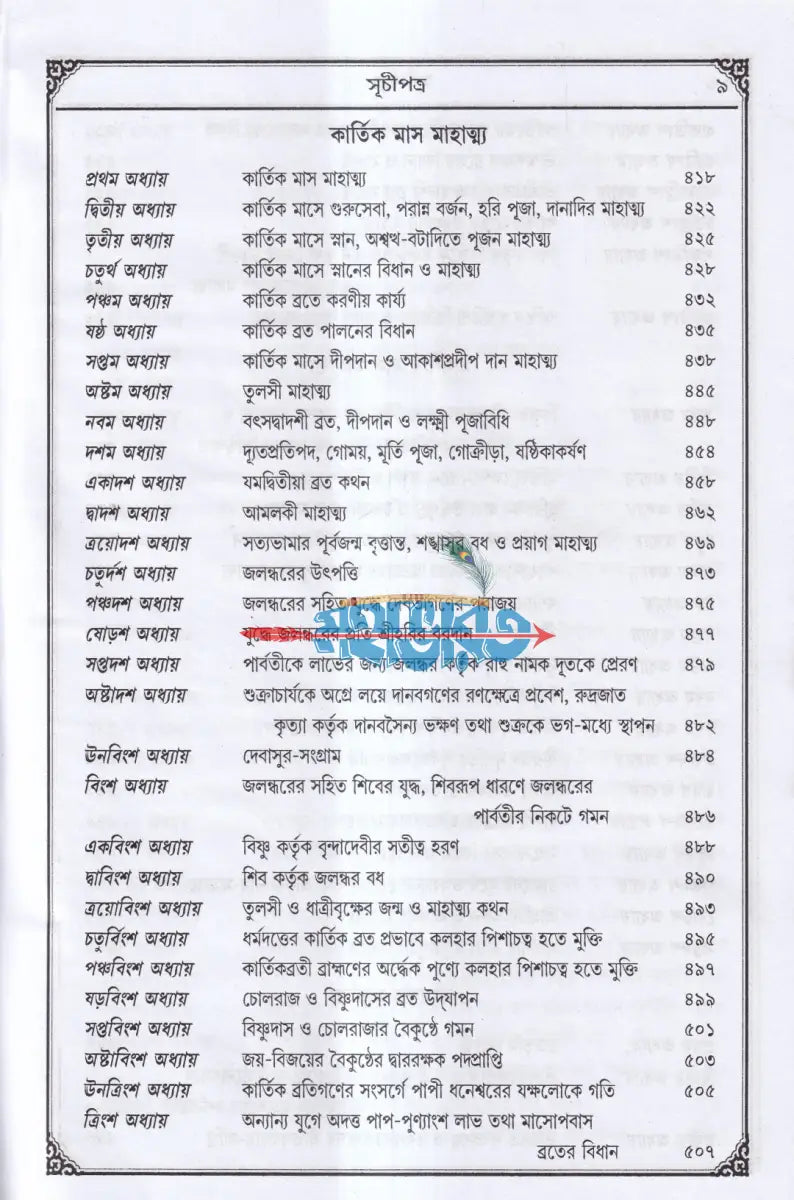 সচিত্র বৃহৎ ও আদি স্কন্দ মহাপুরাণ [ দ্বিতীয় ভাগ] (বিষ্ণুখাণ্ড) Hindu Religious Books
