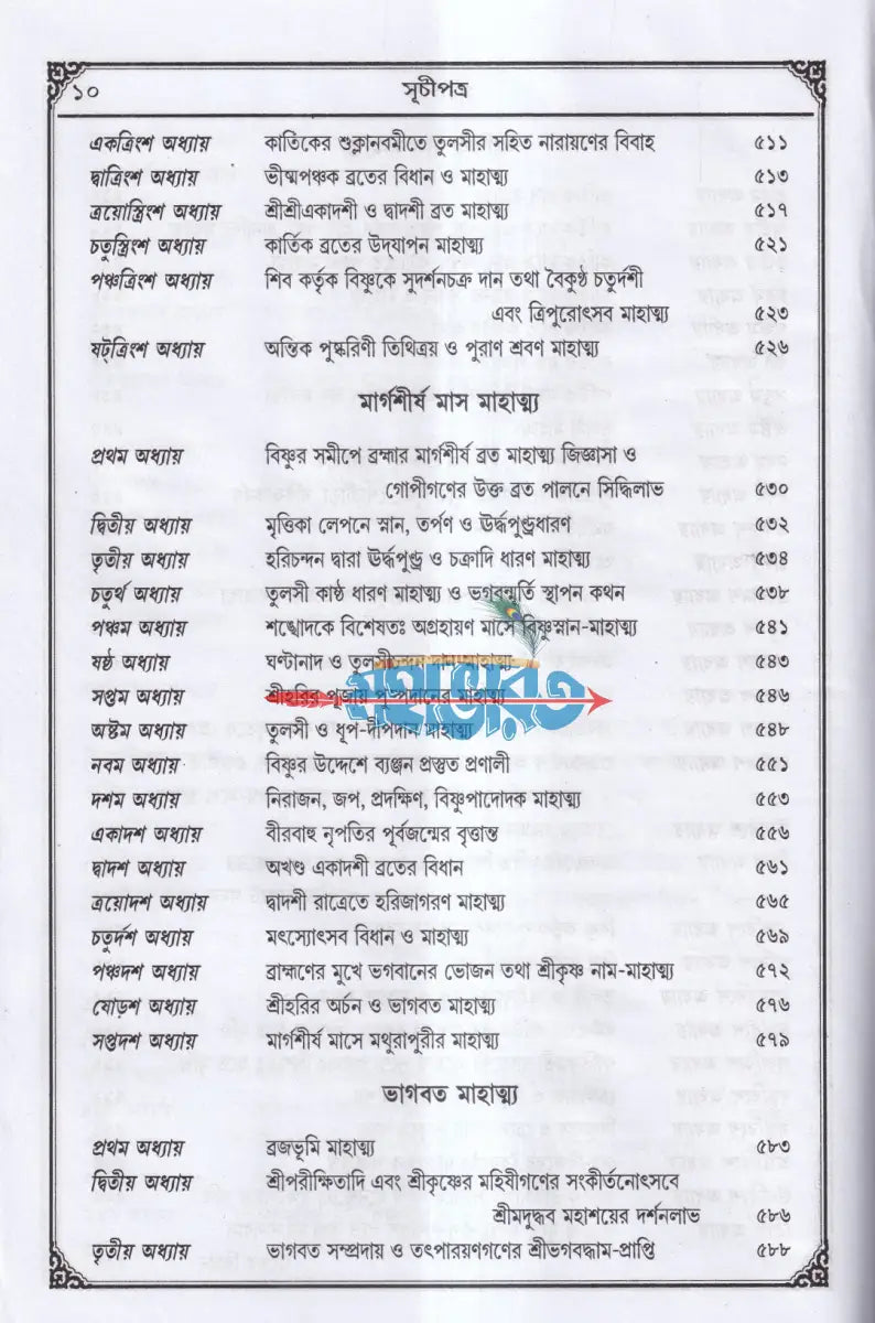 সচিত্র বৃহৎ ও আদি স্কন্দ মহাপুরাণ [ দ্বিতীয় ভাগ] (বিষ্ণুখাণ্ড) Hindu Religious Books