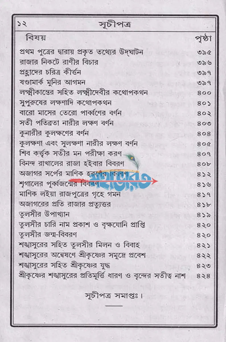 সচিত্র গোপন বিহার Hindu Religious Books