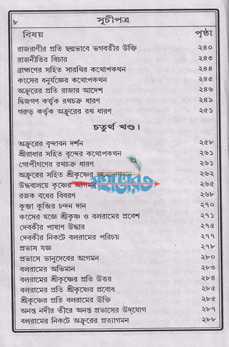 সচিত্র গোপন বিহার Hindu Religious Books