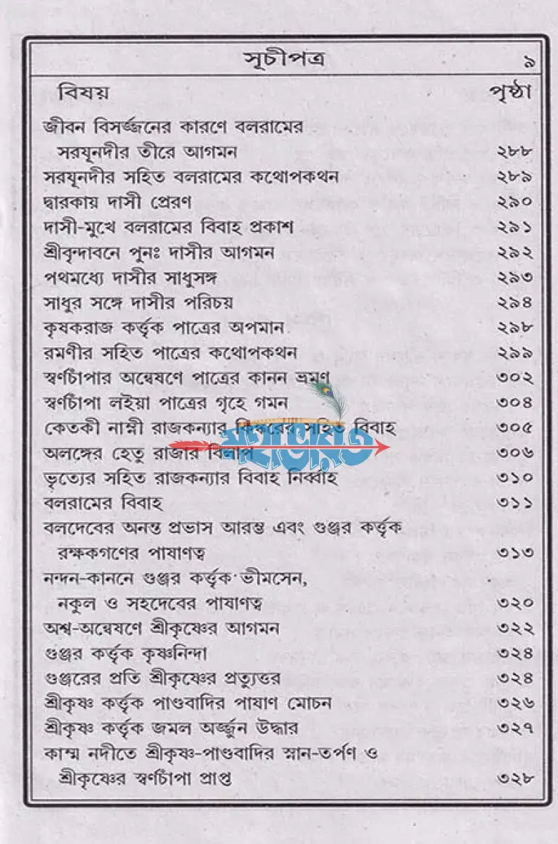 সচিত্র গোপন বিহার Hindu Religious Books
