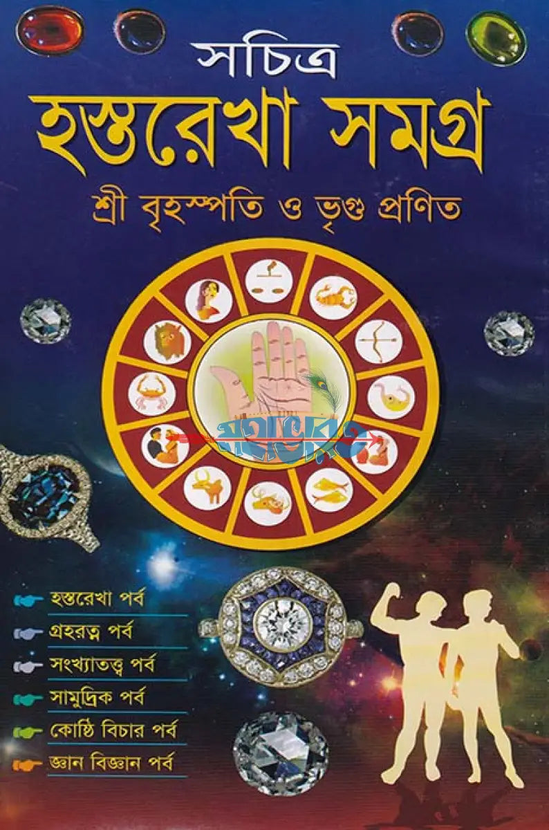 সচিত্র হস্তরেখা সমগ্র Hindu Religious Books