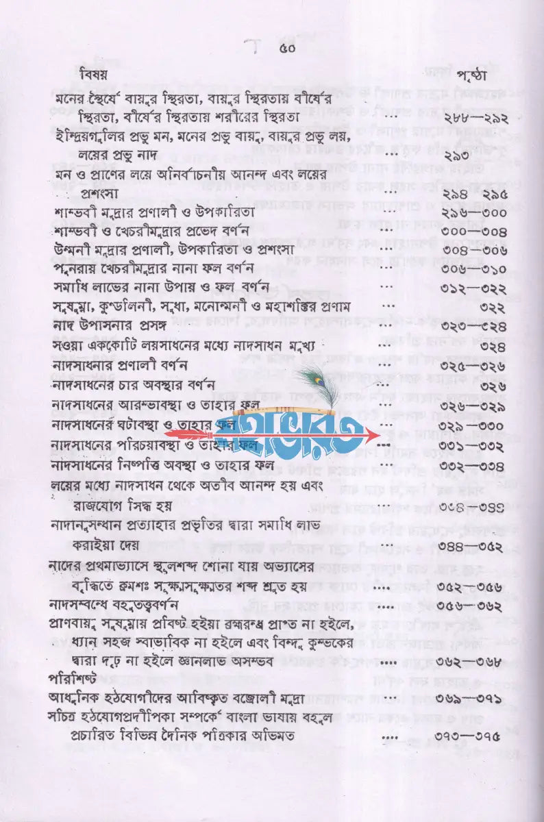 সচিত্র হঠযোগ প্রদীপিকা Hindu Religious Books