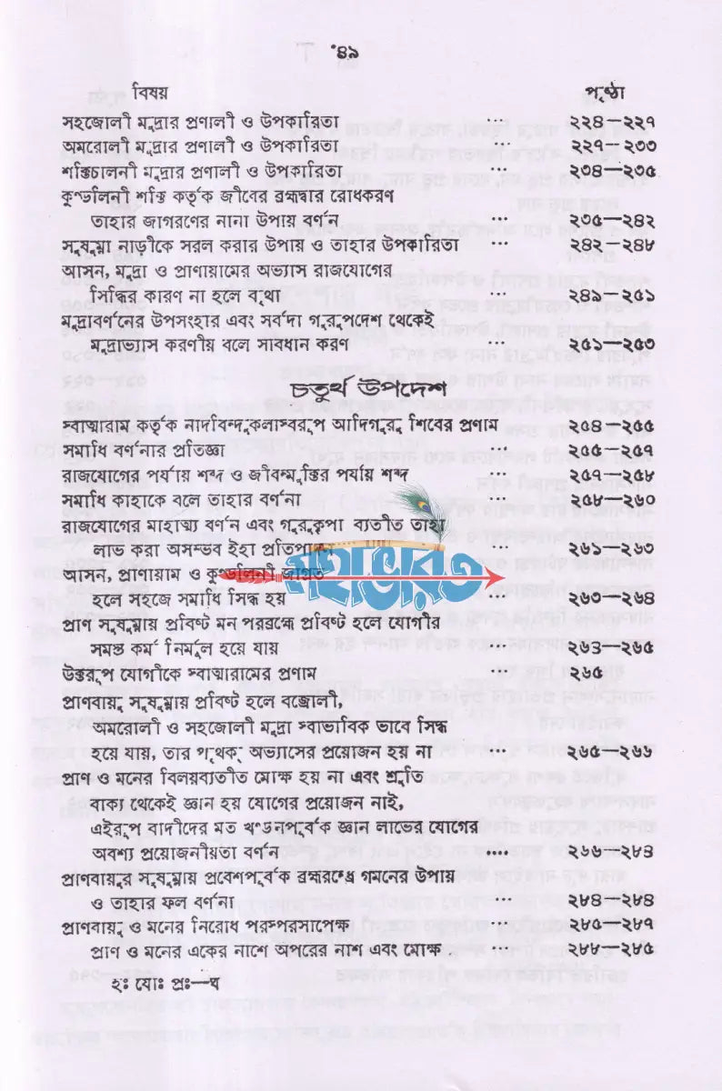 সচিত্র হঠযোগ প্রদীপিকা Hindu Religious Books