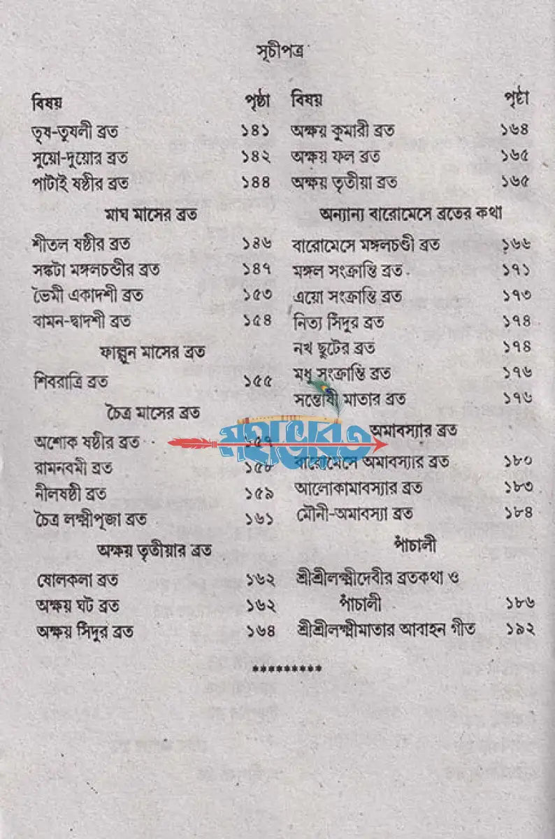 সচিত্র মেয়েদের ব্রতকথা Hindu Religious Books