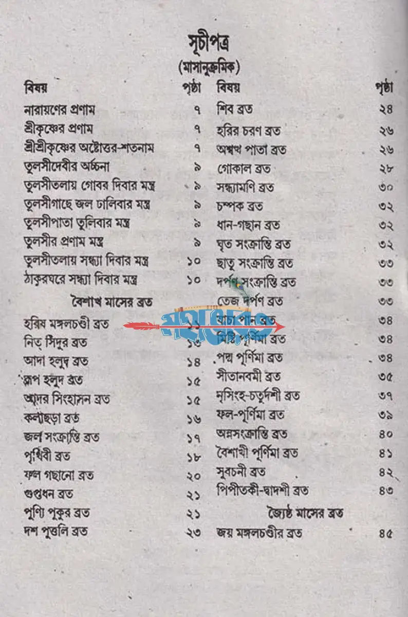 সচিত্র মেয়েদের ব্রতকথা Hindu Religious Books