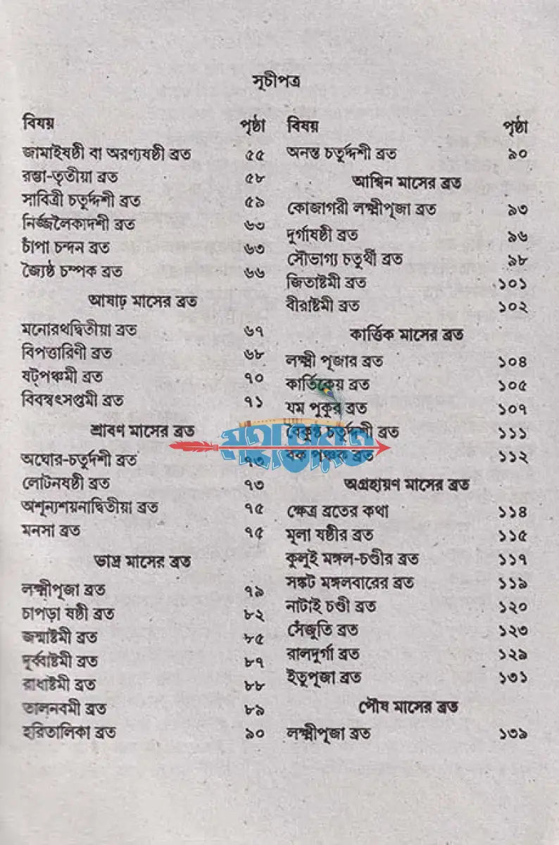 সচিত্র মেয়েদের ব্রতকথা Hindu Religious Books