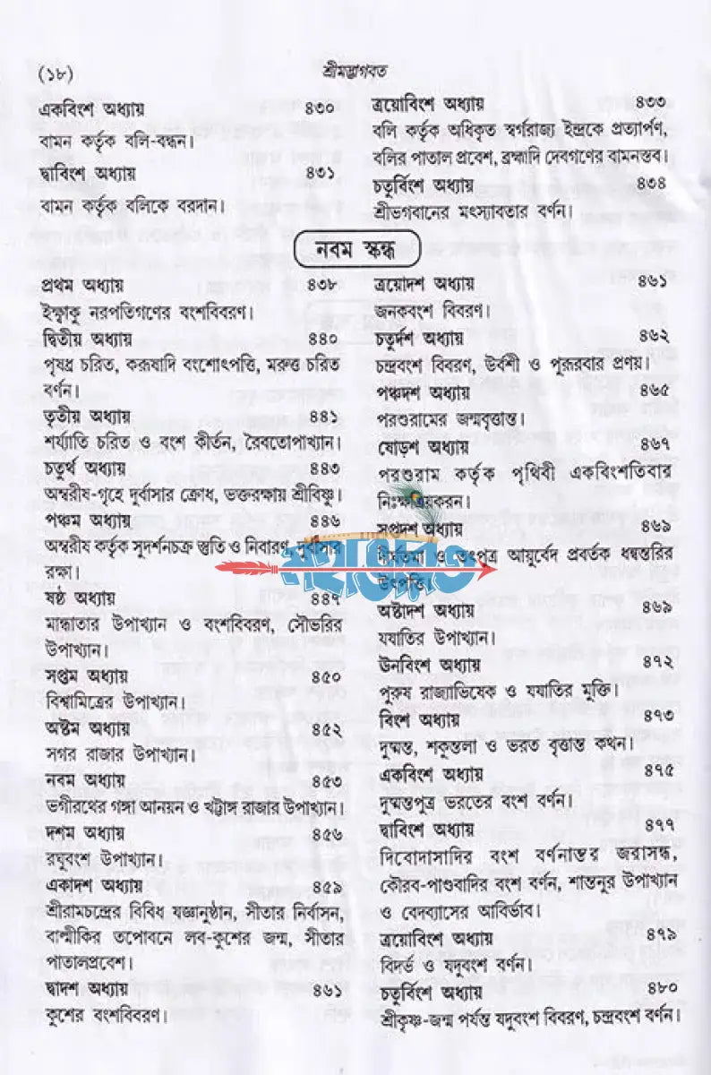 সচিত্র শ্রীমদ্ভাগবত Hindu Religious Books