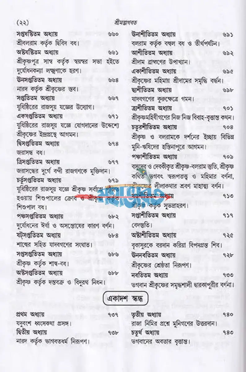 সচিত্র শ্রীমদ্ভাগবত Hindu Religious Books