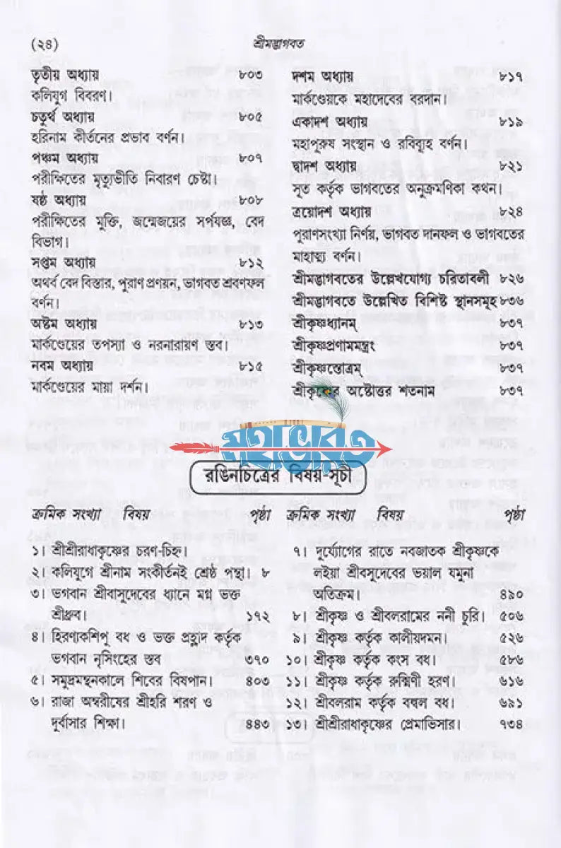 সচিত্র শ্রীমদ্ভাগবত Hindu Religious Books