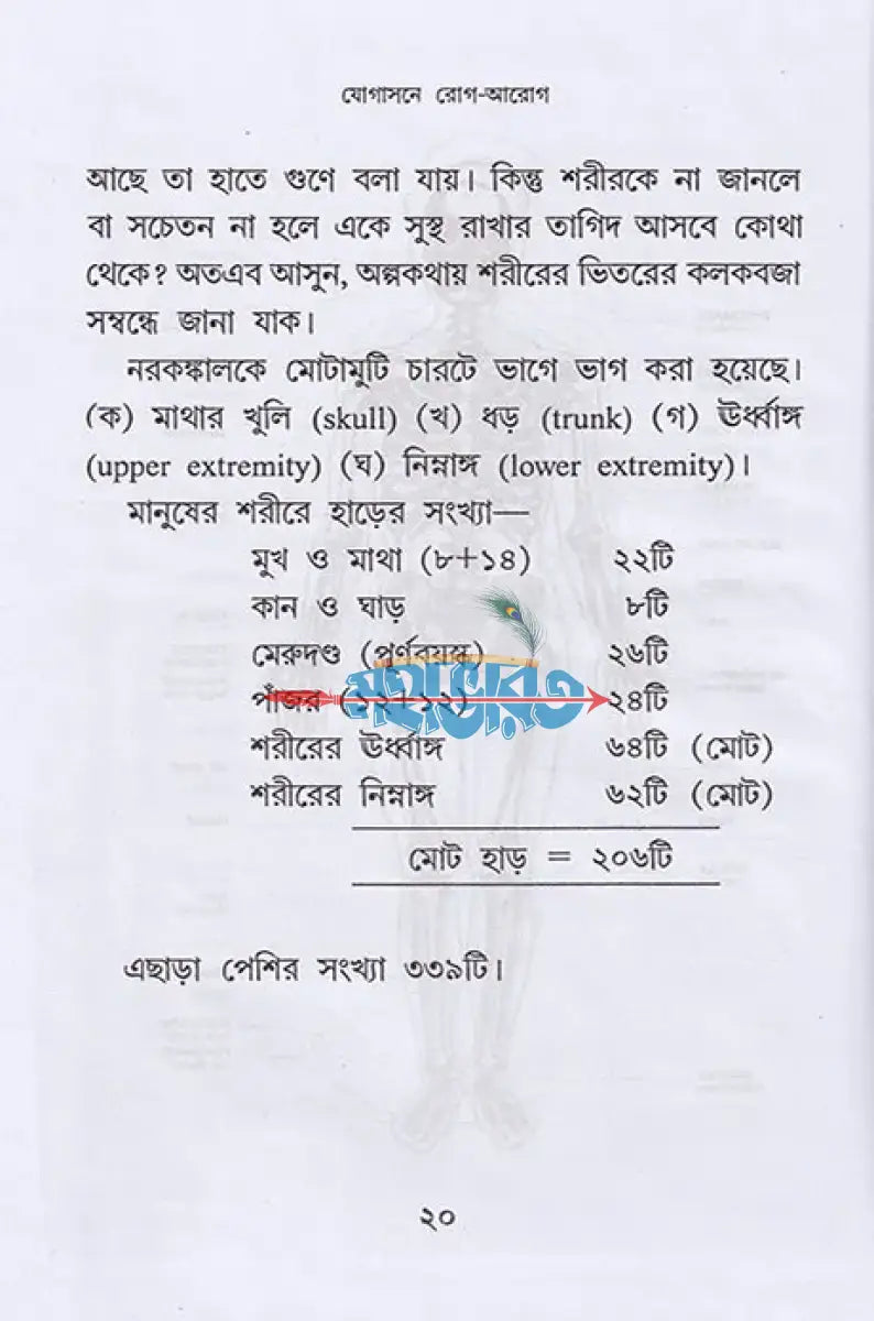 সচিত্র যোগাসনে রোগ আরোগ্য Hindu Religious Books