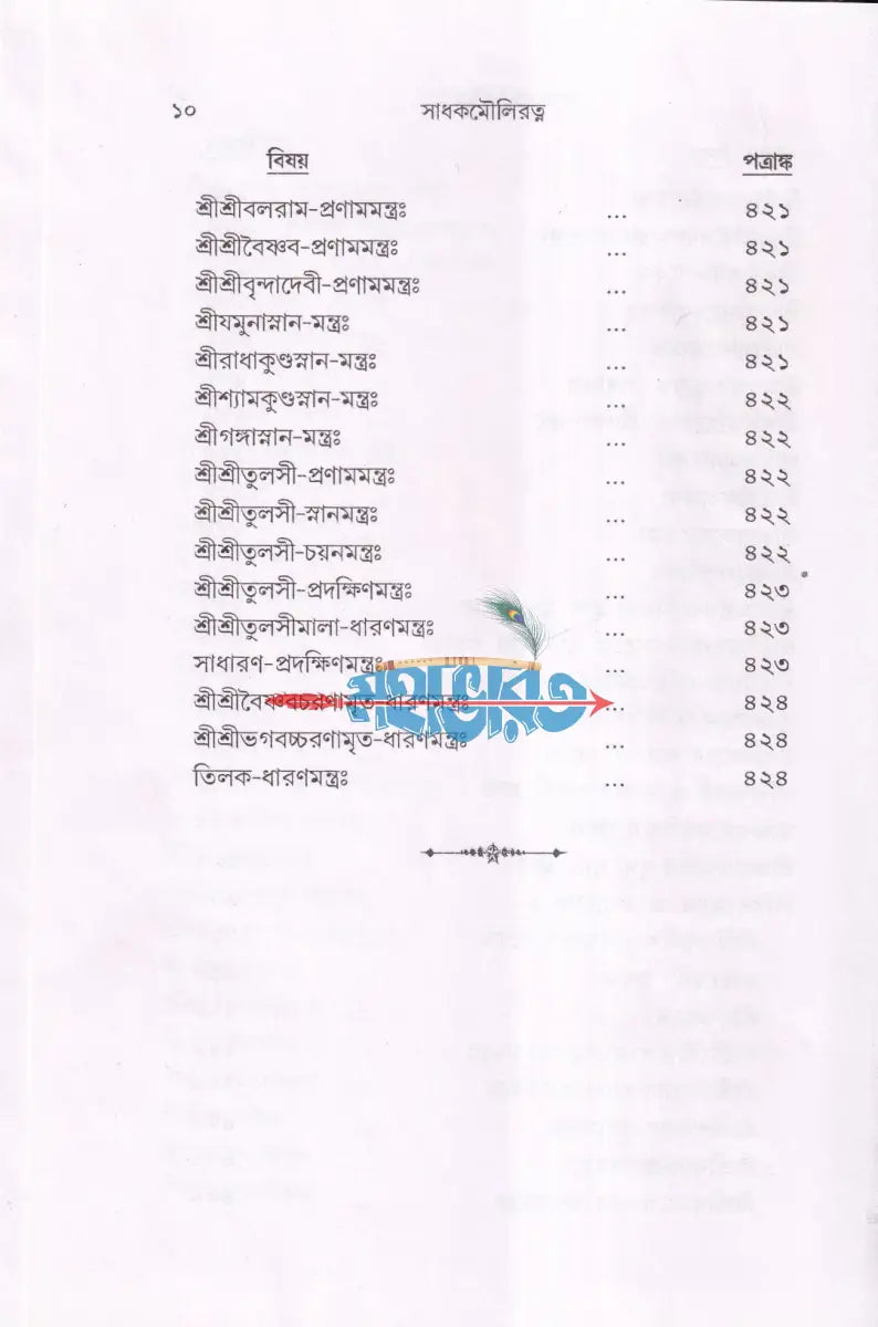 সাধক মৌলিরত্ন (সংকলন গ্রন্থ) Hindu Religious Books
