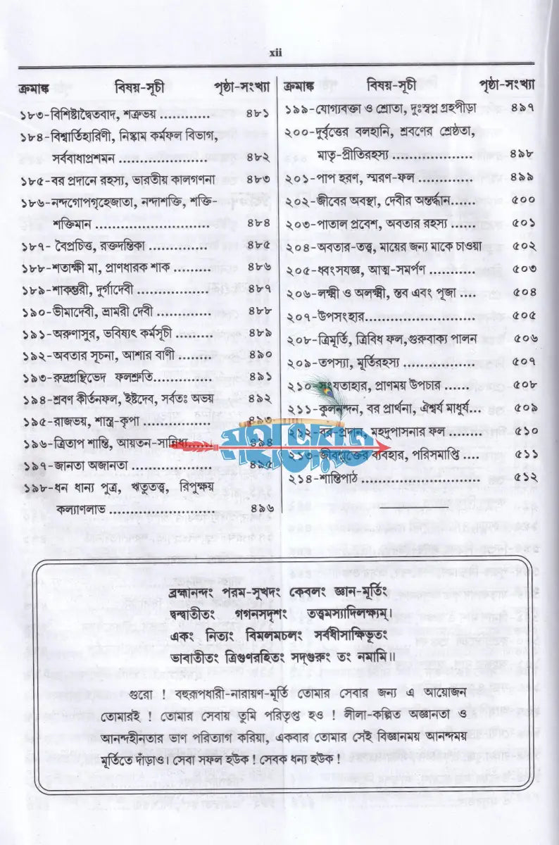 সাধন সমর বা দেবী মাহাত্ম্য Hindu Religious Books