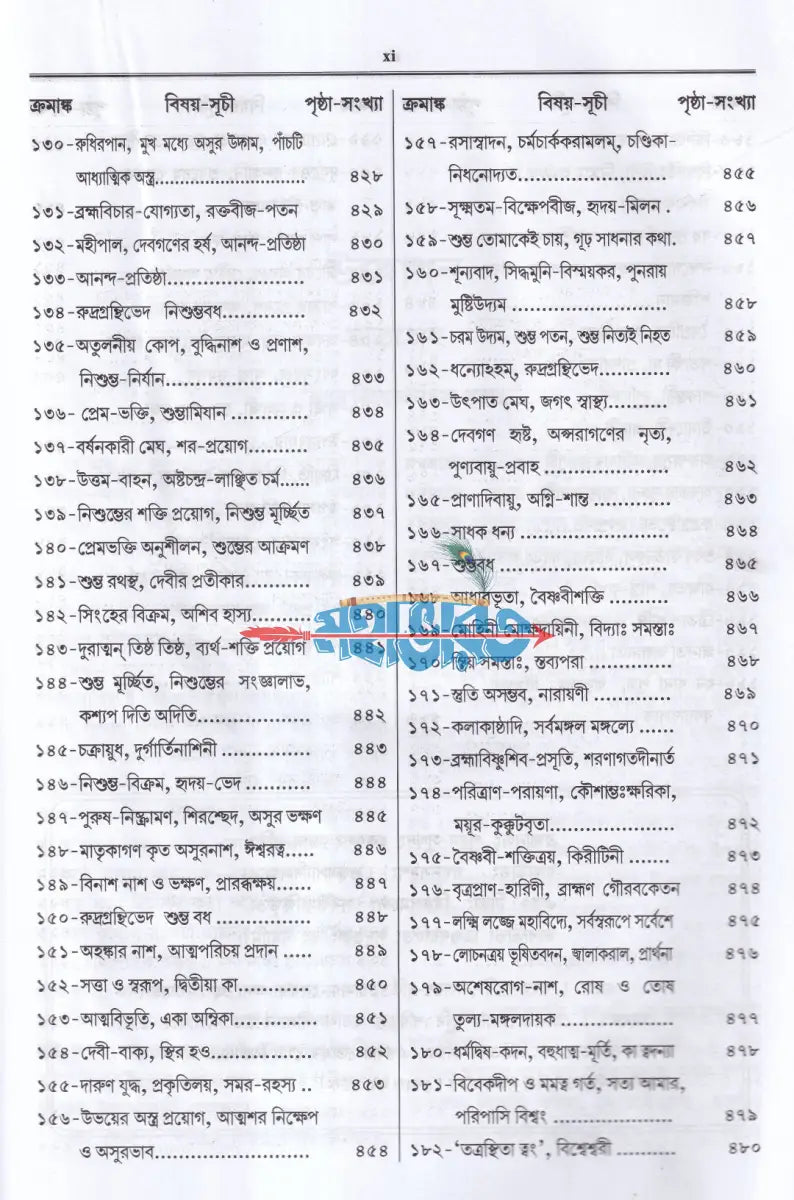 সাধন সমর বা দেবী মাহাত্ম্য Hindu Religious Books