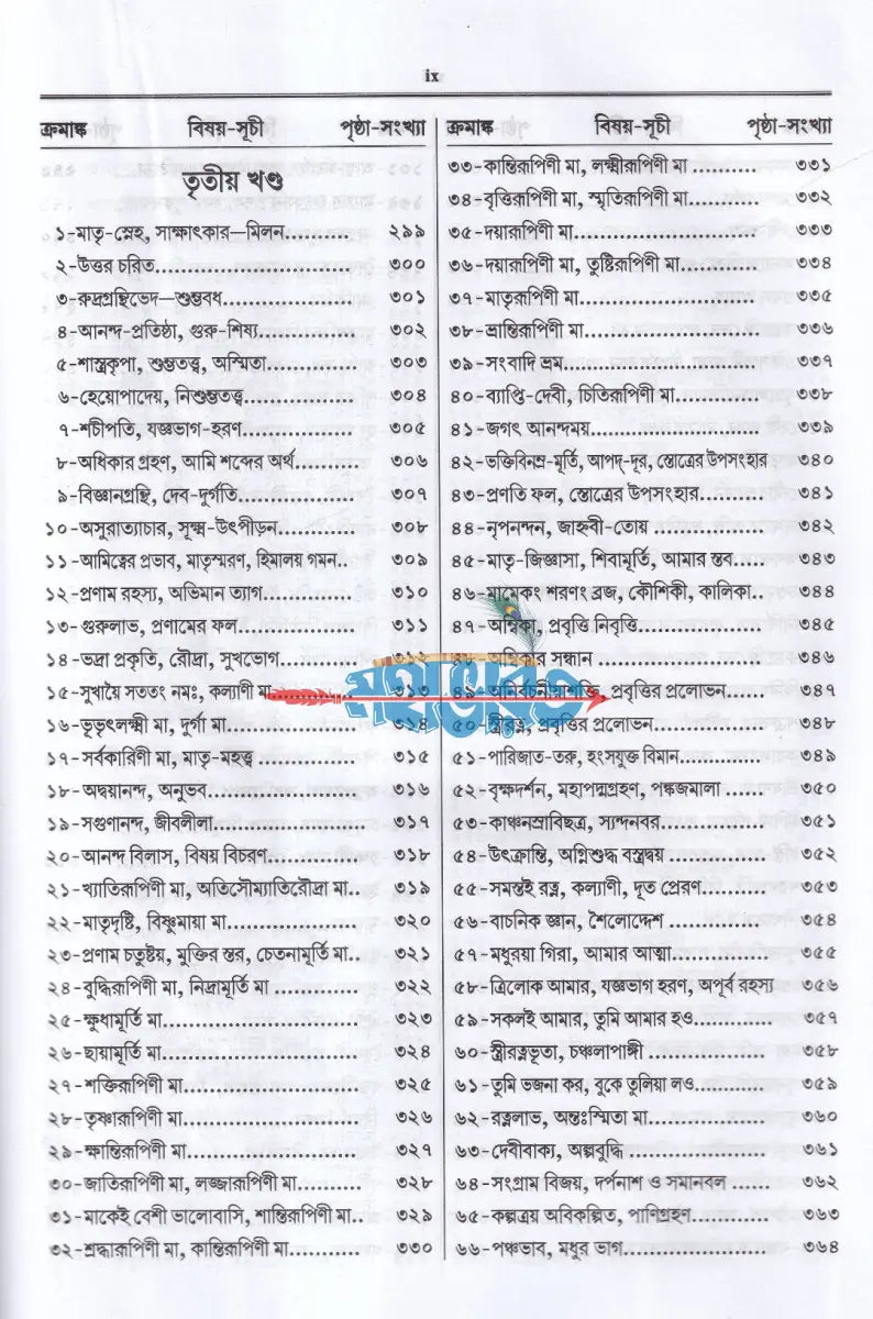 সাধন সমর বা দেবী মাহাত্ম্য Hindu Religious Books