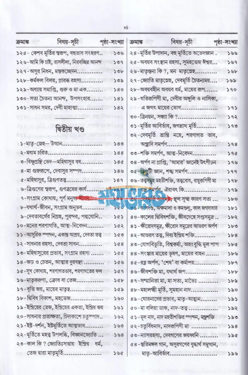 সাধন সমর বা দেবী মাহাত্ম্য Hindu Religious Books