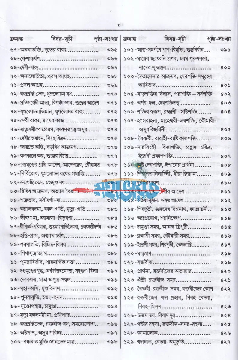 সাধন সমর বা দেবী মাহাত্ম্য Hindu Religious Books