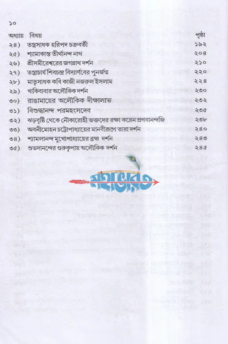 সাধু সন্ন্যাসীদের অলৌকিক দর্শন Hindu Religious Books