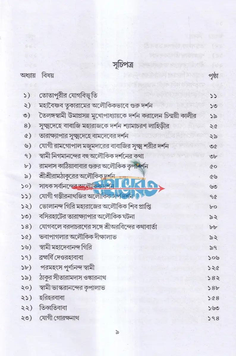সাধু সন্ন্যাসীদের অলৌকিক দর্শন Hindu Religious Books