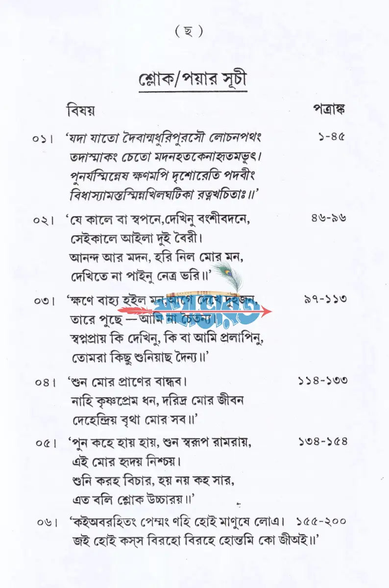 সাধুমুখে হরিকথা (প্রথম থেকে দশম খণ্ড) Hindu Religious Books