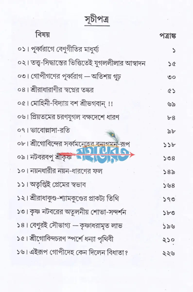 সাধুমুখে হরিকথা (প্রথম থেকে দশম খণ্ড) Hindu Religious Books