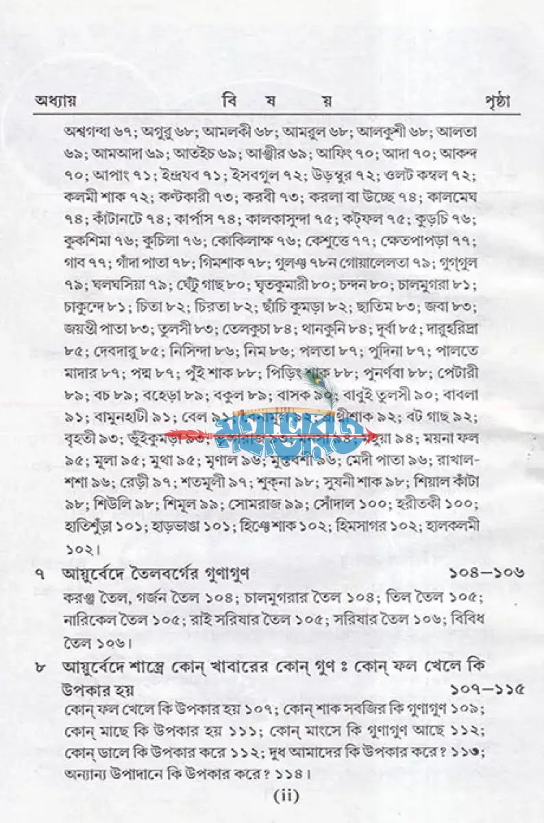 সহজ পারিবারিক আয়ুর্বেদিক চিকিৎসা Hindu Religious Books