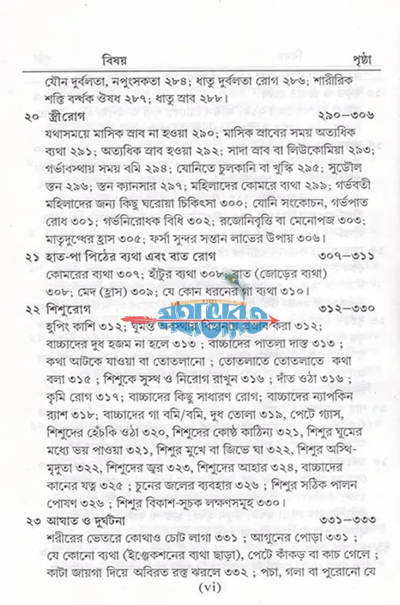 সহজ পারিবারিক আয়ুর্বেদিক চিকিৎসা Hindu Religious Books