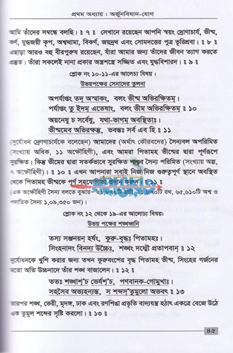 সহজপাঠ্য শ্রীমদ্ভগবদ্গীতা প্রবেশিকা ও মাঙ্গলিক মন্ত্র Hindu Religious Books