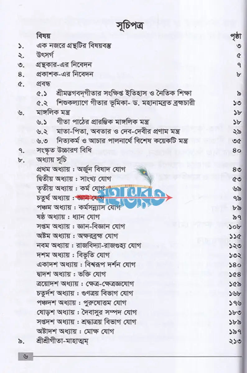সহজপাঠ্য শ্রীমদ্ভগবদ্গীতা প্রবেশিকা ও মাঙ্গলিক মন্ত্র Hindu Religious Books
