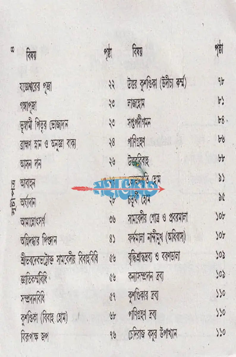 সামবেদীয় বিবাহকাণ্ড আর্য্যানুষ্ঠান পদ্ধতি Hindu Religious Books