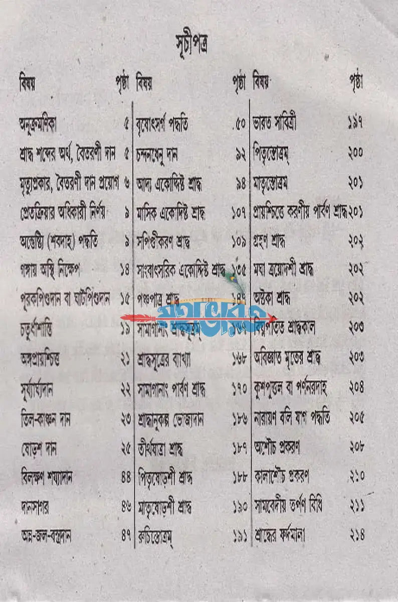 সামবেদীয় শ্রাদ্ধকাণ্ড পদ্ধতি (বরাতবিহীন) Hindu Religious Books