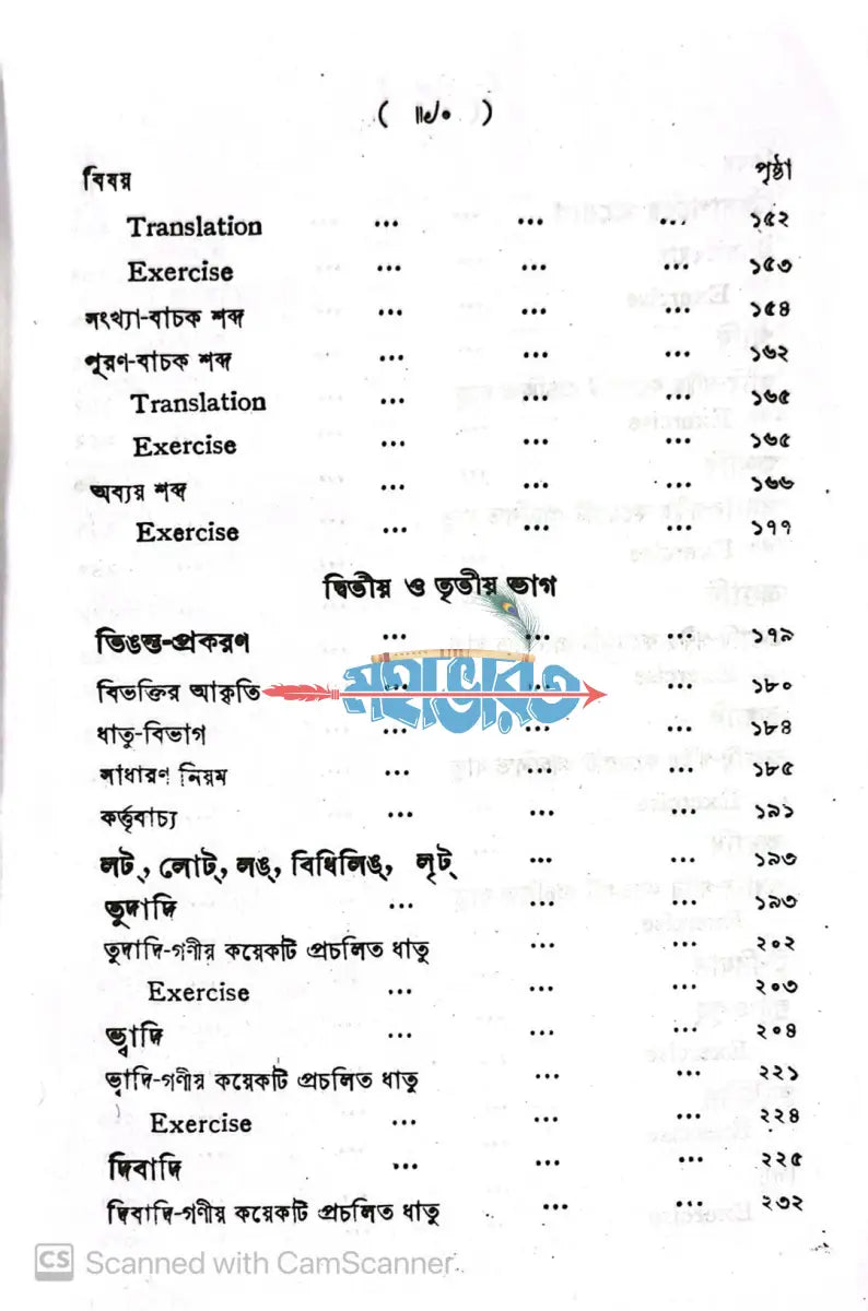 সমগ্র ব্যাকরণ কৌমুদী Hindu Religious Books