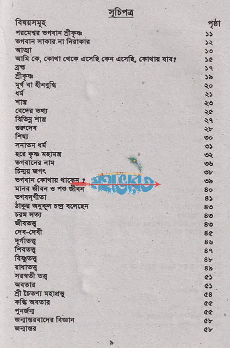 সনাতন ধর্ম কি? Hindu Religious Books