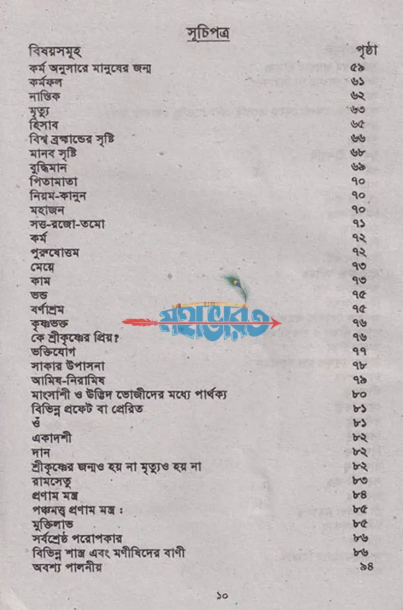 সনাতন ধর্ম কি? Hindu Religious Books