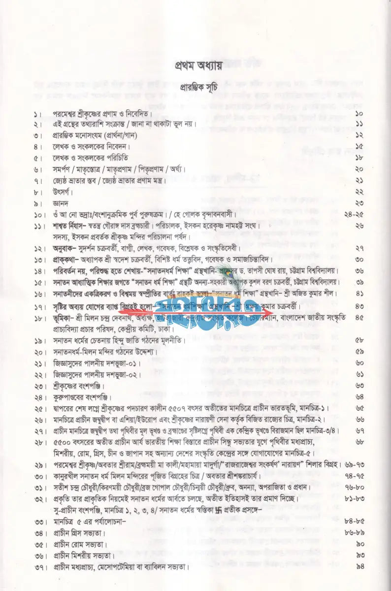 সনাতন ধর্ম শিক্ষা Hindu Religious Books