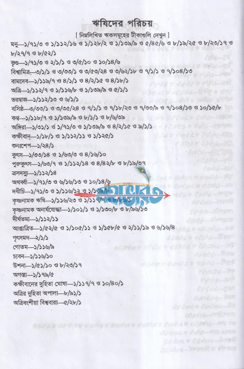 সনাতন ধর্মের মূল গ্রন্থ বেদ সেট ১ম ৫ম খণ্ড Hindu Religious Books
