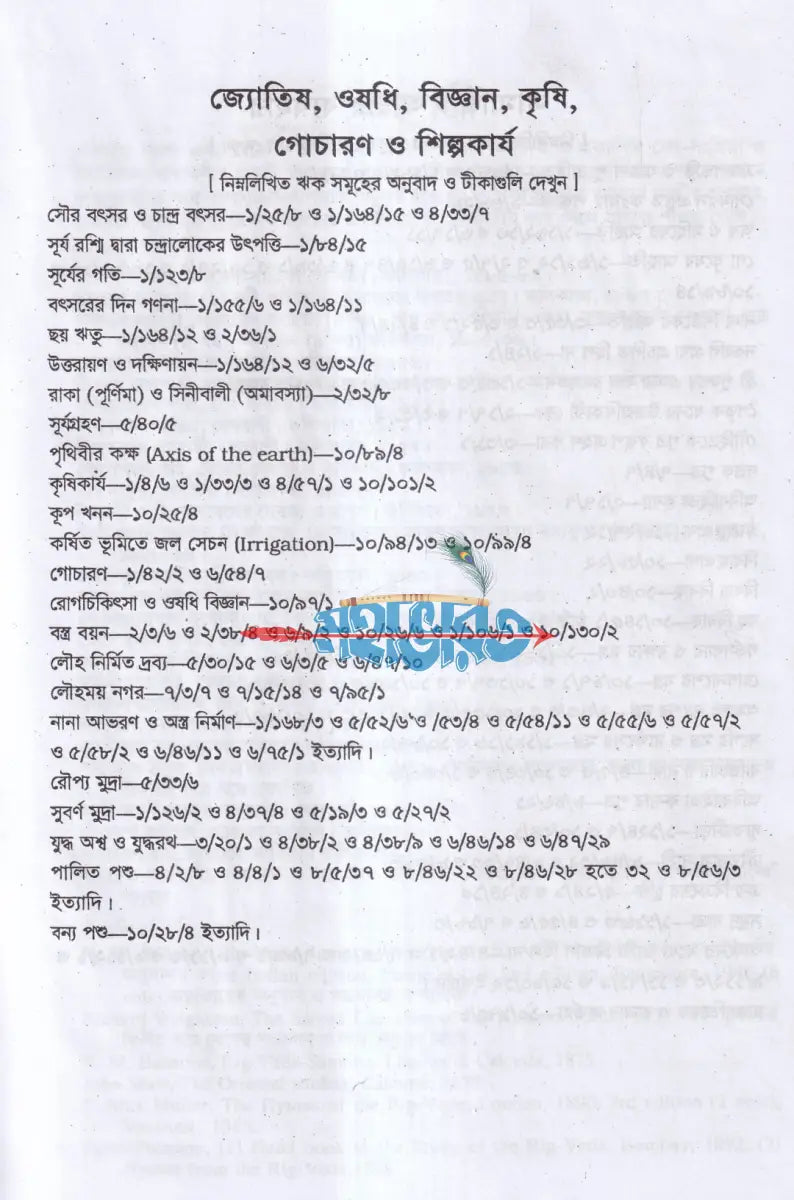 সনাতন ধর্মের মূল গ্রন্থ বেদ সেট ১ম ৫ম খণ্ড Hindu Religious Books