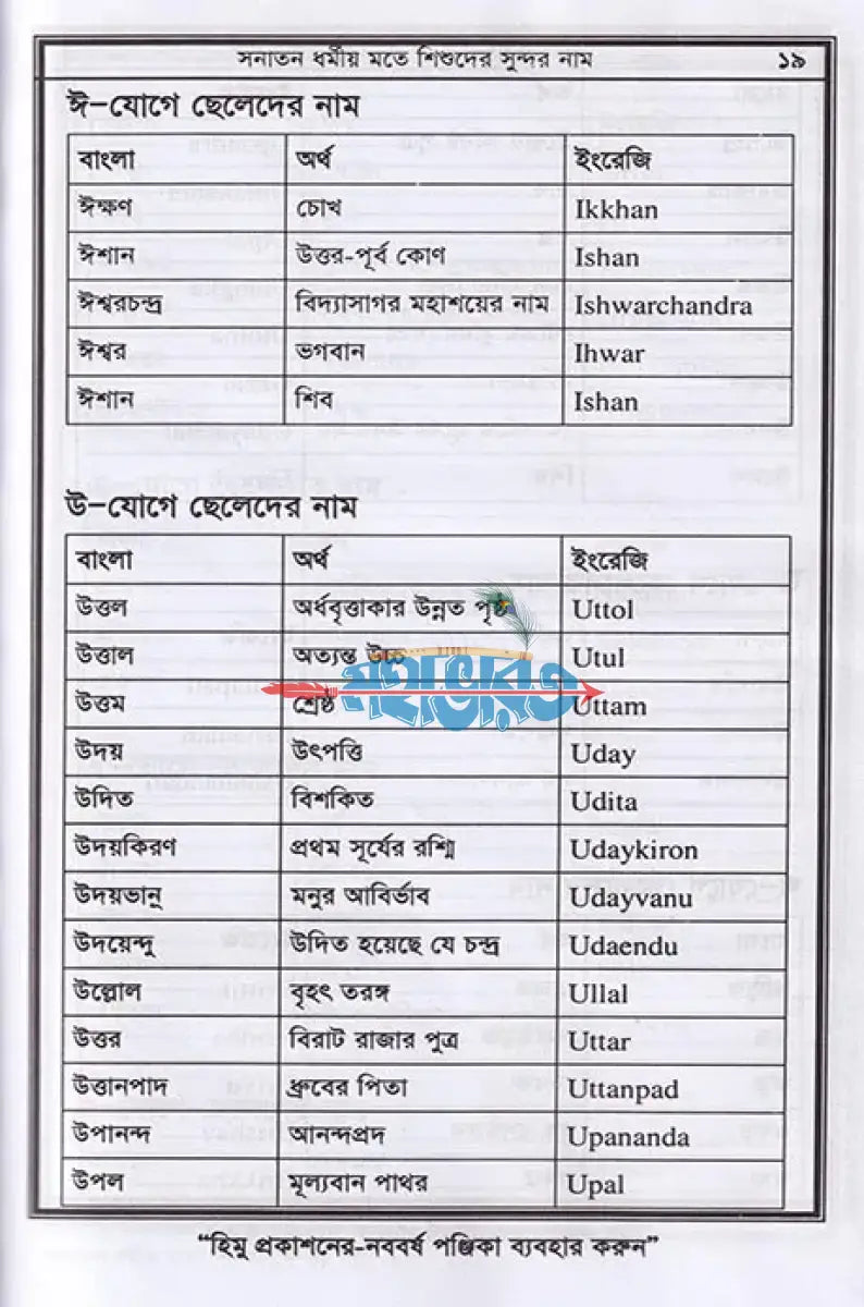 সনাতন ধর্মীয় মতে শিশুদের সুন্দর নাম Hindu Religious Books