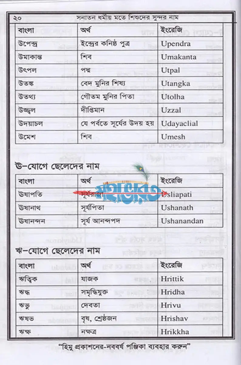 সনাতন ধর্মীয় মতে শিশুদের সুন্দর নাম Hindu Religious Books