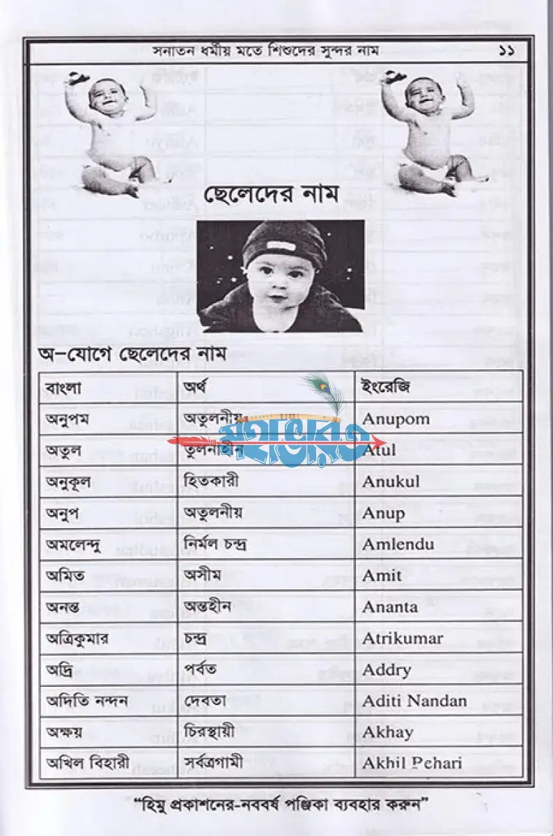 সনাতন ধর্মীয় মতে শিশুদের সুন্দর নাম Hindu Religious Books