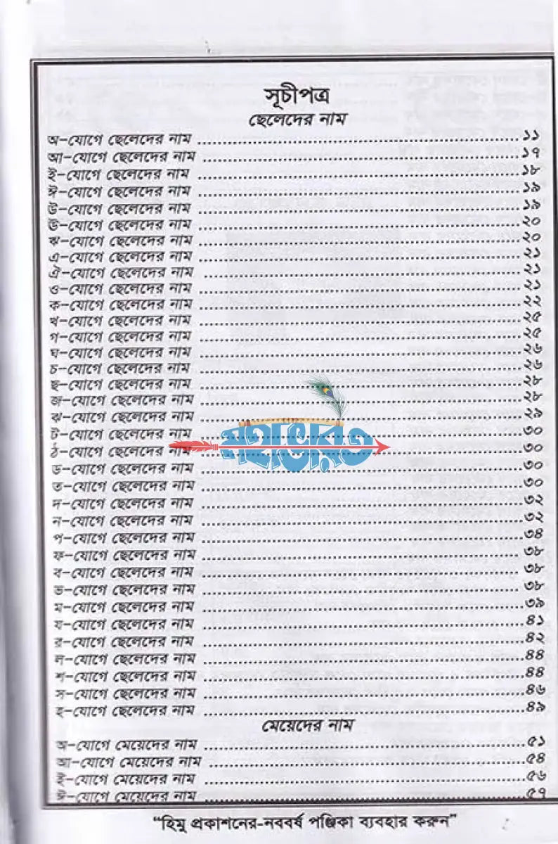 সনাতন ধর্মীয় মতে শিশুদের সুন্দর নাম Hindu Religious Books