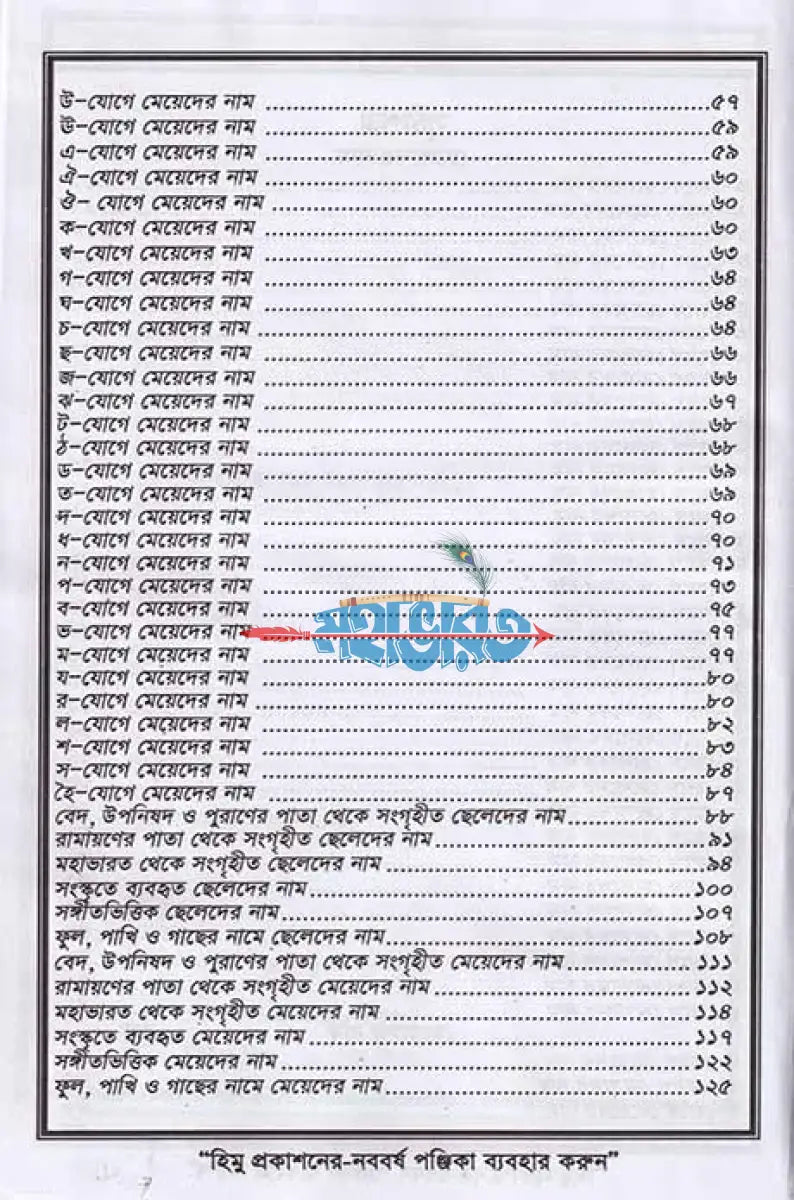 সনাতন ধর্মীয় মতে শিশুদের সুন্দর নাম Hindu Religious Books