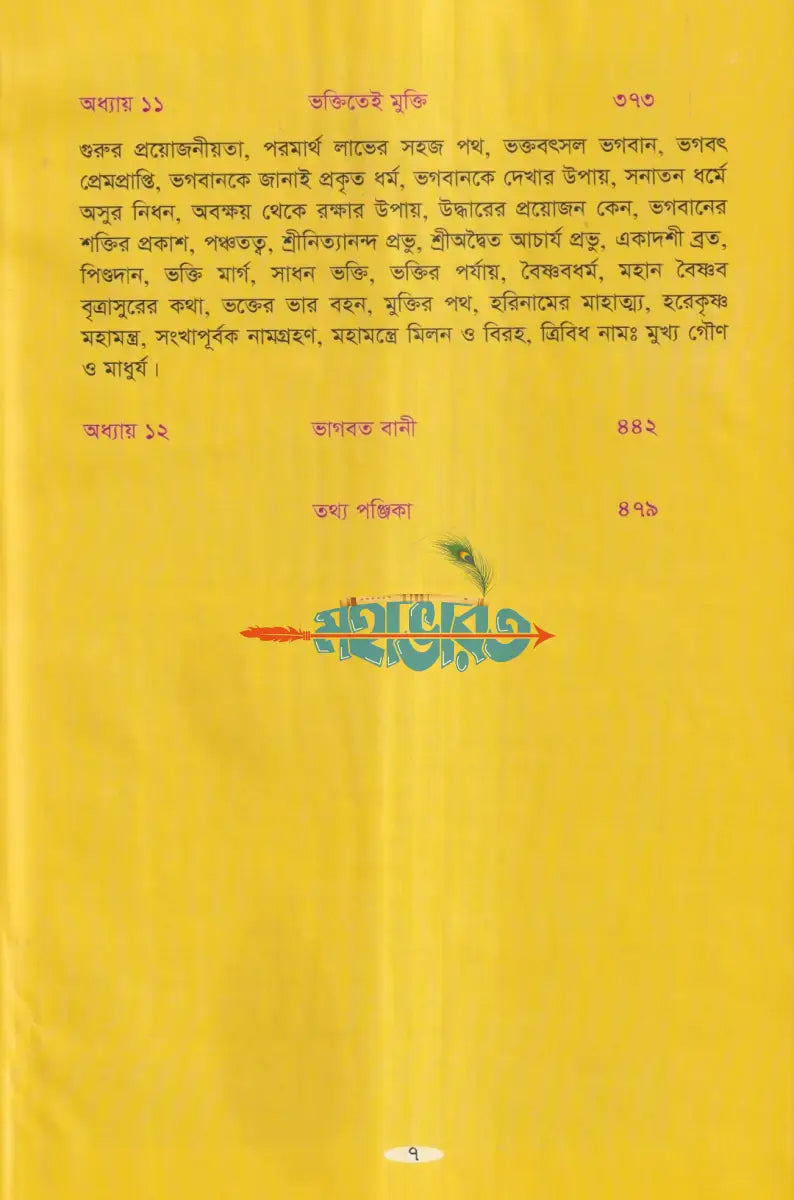 সনাতন হিন্দু ধর্মের জানা অজানা Hindu Religious Books