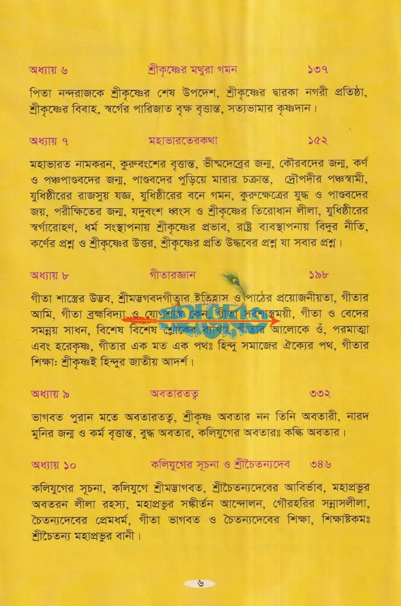 সনাতন হিন্দু ধর্মের জানা অজানা Hindu Religious Books