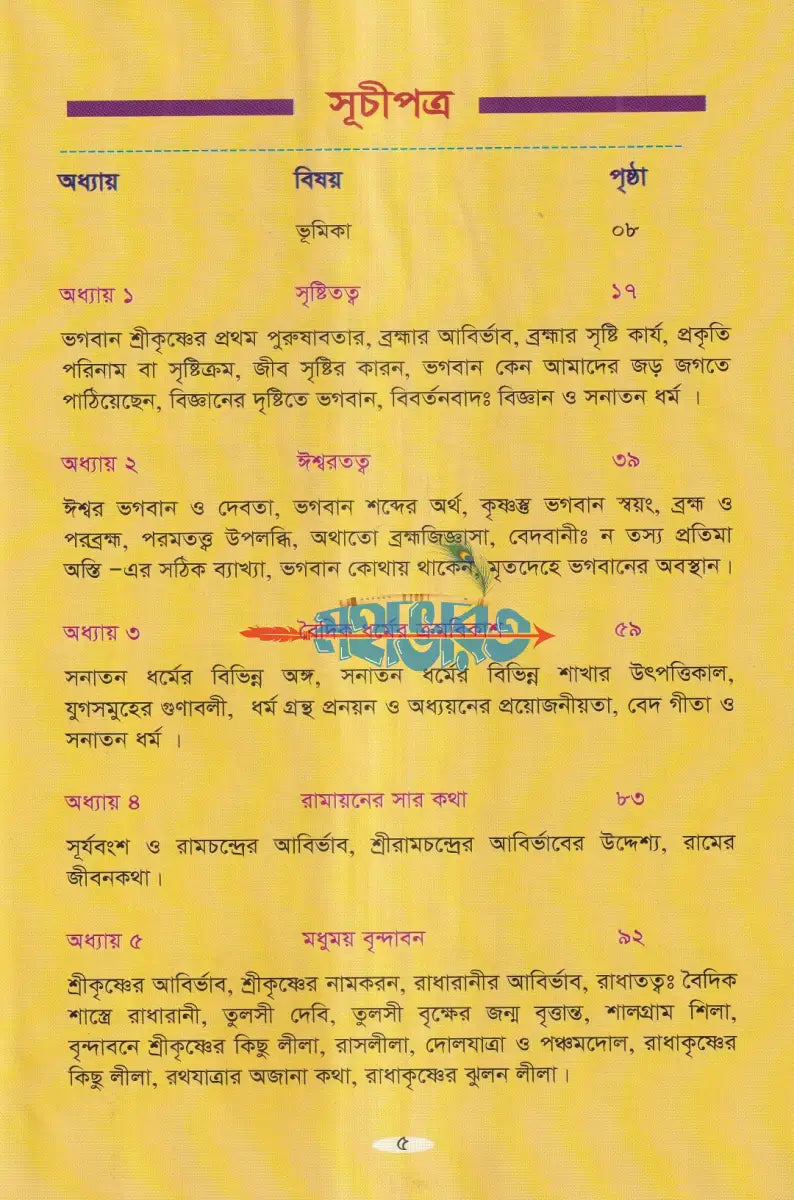 সনাতন হিন্দু ধর্মের জানা অজানা Hindu Religious Books