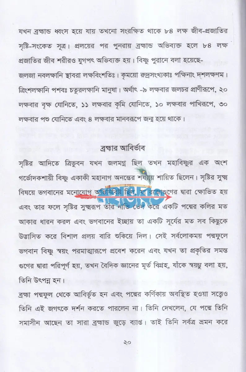 সনাতন হিন্দু ধর্মের জানা অজানা Hindu Religious Books
